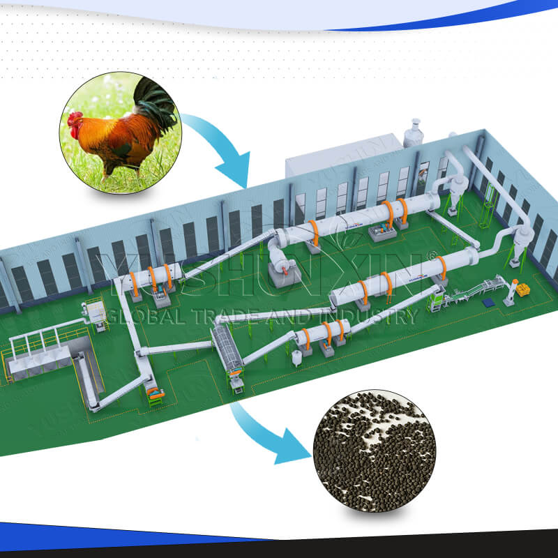 Manure manure production line