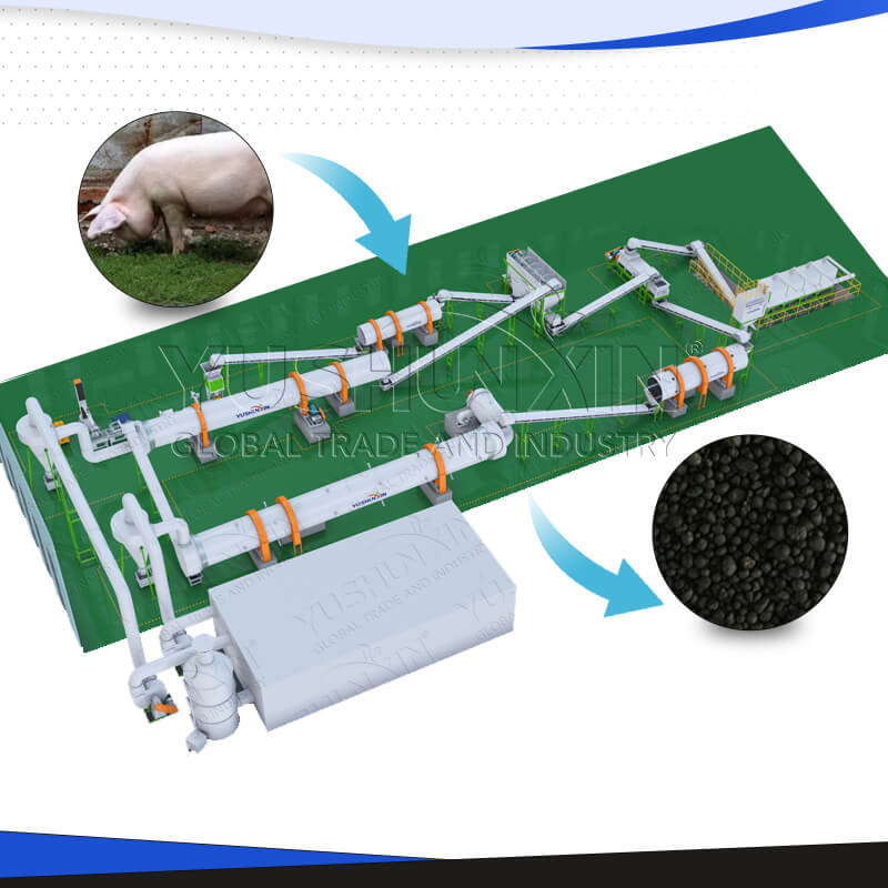 Pig Manure Organic Fertilizer Production Line