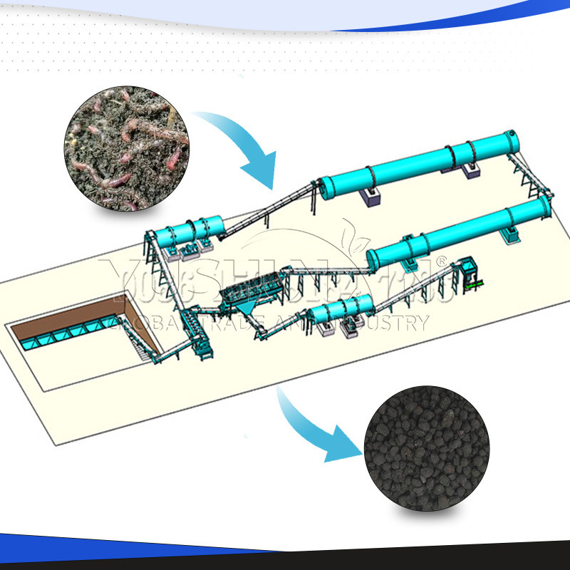 Earthworm Fertilizer Production Line/Vermicomposting